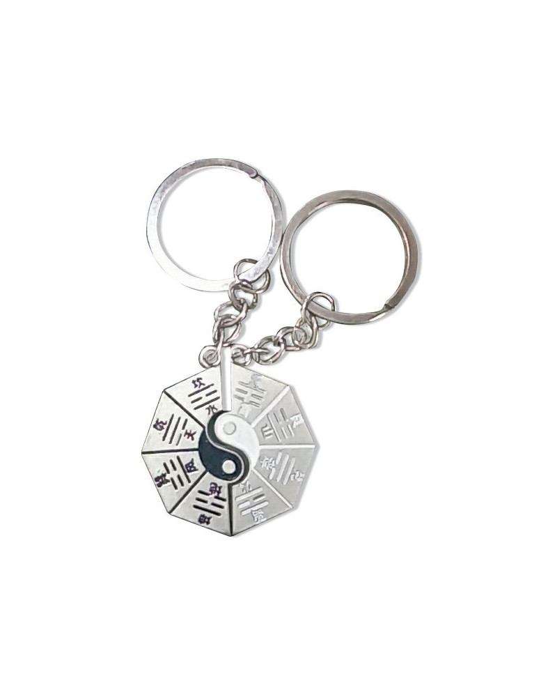 key ring